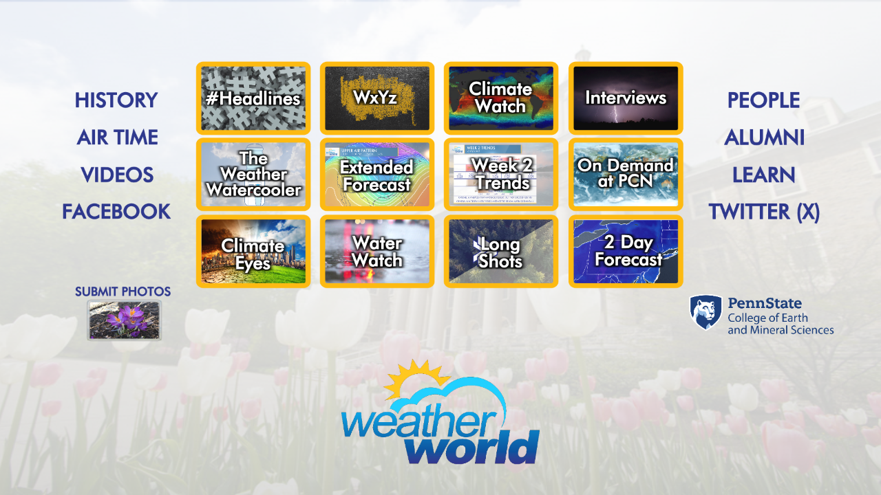 A view of 12 TV screens in the Weather World virtual set